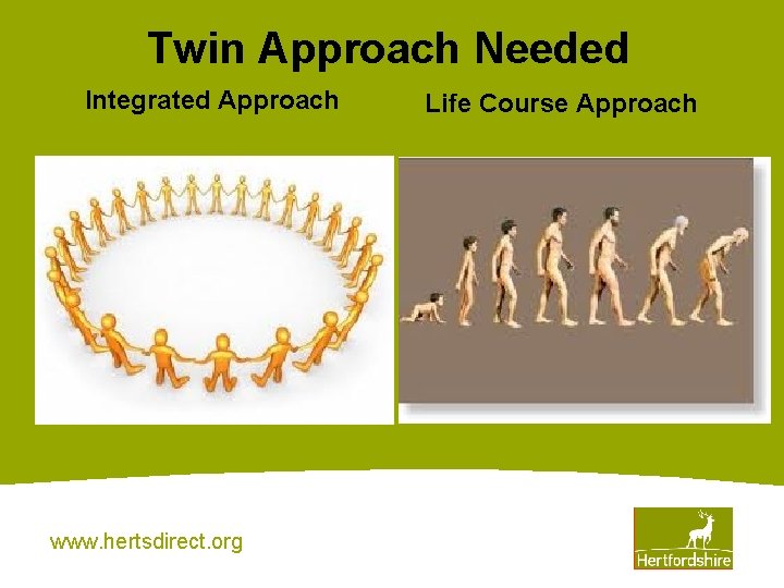 Twin Approach Needed Integrated Approach www. hertsdirect. org Life Course Approach 