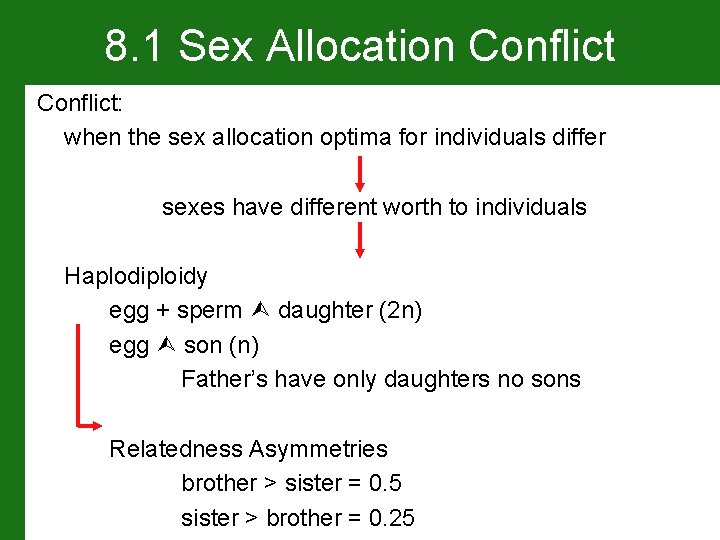 8. 1 Sex Allocation Conflict: when the sex allocation optima for individuals differ sexes