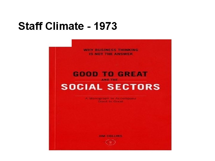 Staff Climate - 1973 