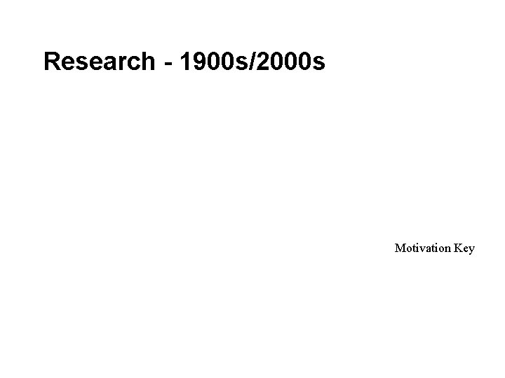Research - 1900 s/2000 s Motivation Key 