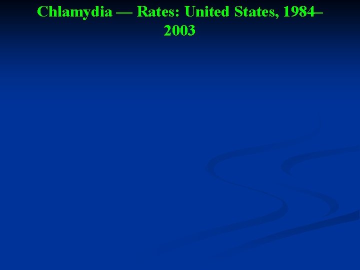 Chlamydia — Rates: United States, 1984– 2003 