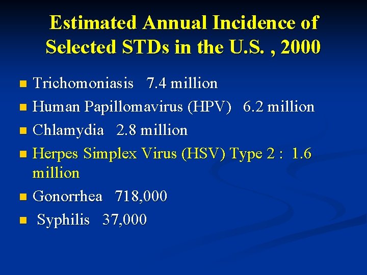 Estimated Annual Incidence of Selected STDs in the U. S. , 2000 Trichomoniasis 7.