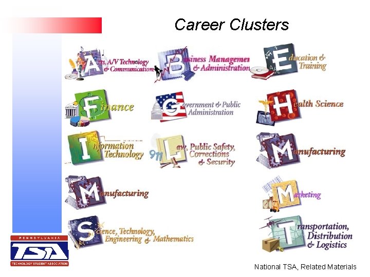 Career Clusters National TSA, Related Materials 