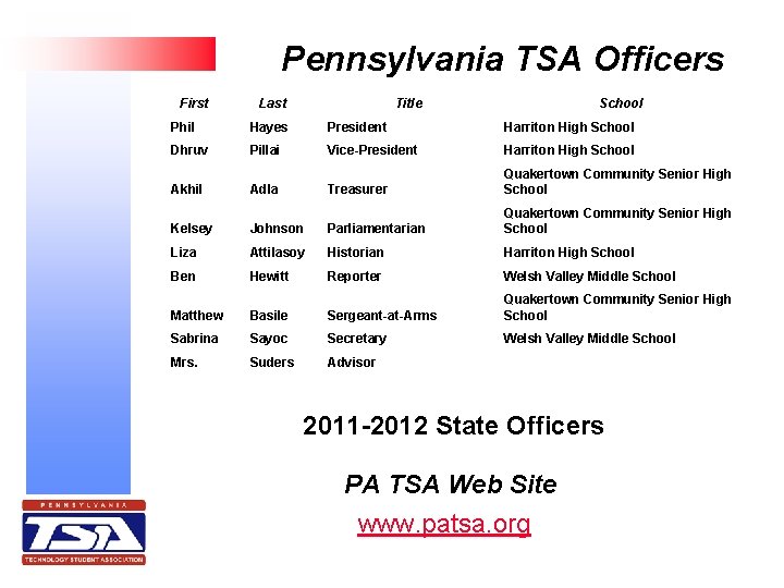 Pennsylvania TSA Officers First Last Title School Phil Hayes President Harriton High School Dhruv