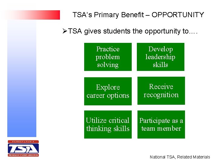 TSA’s Primary Benefit – OPPORTUNITY ØTSA gives students the opportunity to…. Practice problem solving