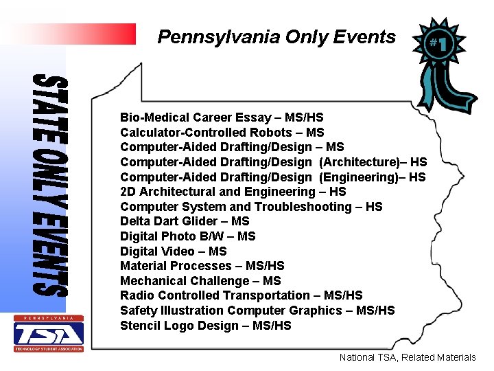 Pennsylvania Only Events Bio-Medical Career Essay – MS/HS Calculator-Controlled Robots – MS Computer-Aided Drafting/Design