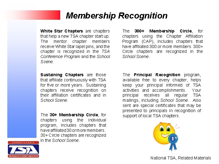 Membership Recognition White Star Chapters are chapters that help a new TSA chapter start