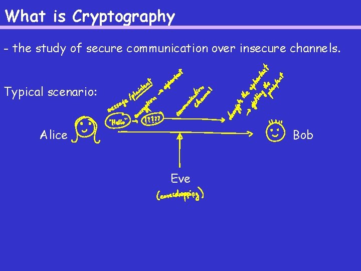 What is Cryptography - the study of secure communication over insecure channels. Typical scenario:
