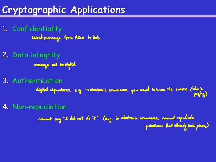 Cryptographic Applications 1. Confidentiality 2. Data integrity 3. Authentication 4. Non-repudiation 