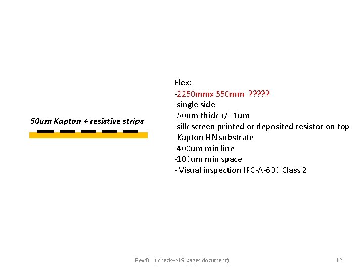50 um Kapton + resistive strips Flex: -2250 mmx 550 mm ? ? ?