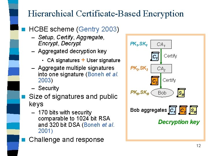 Hierarchical Certificate-Based Encryption n HCBE scheme (Gentry 2003) – Setup, Certify, Aggregate, Encrypt, Decrypt