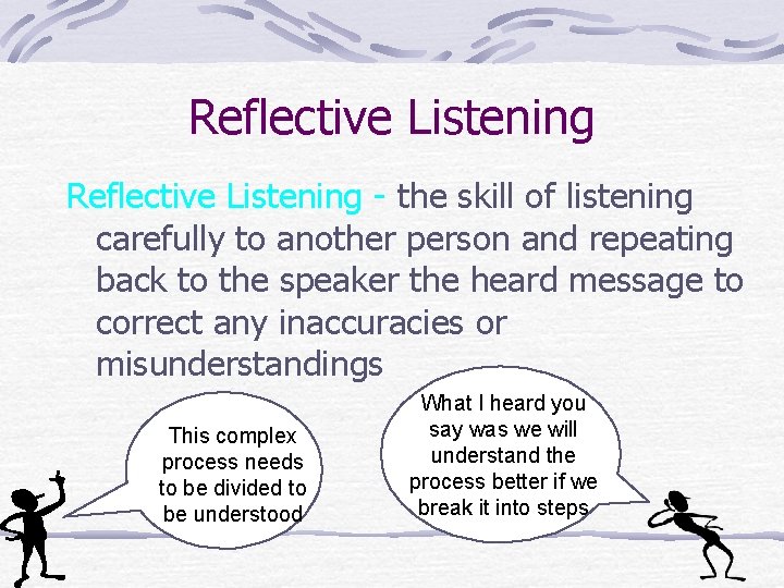 Reflective Listening - the skill of listening carefully to another person and repeating back