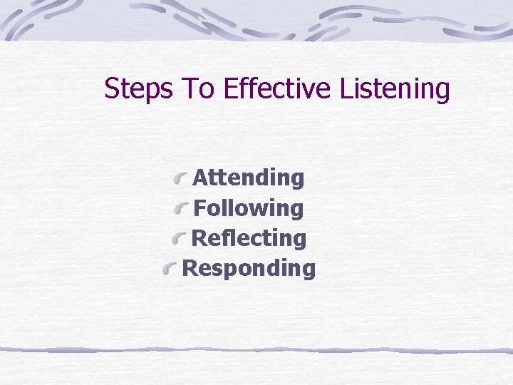 Steps To Effective Listening Attending Following Reflecting Responding 