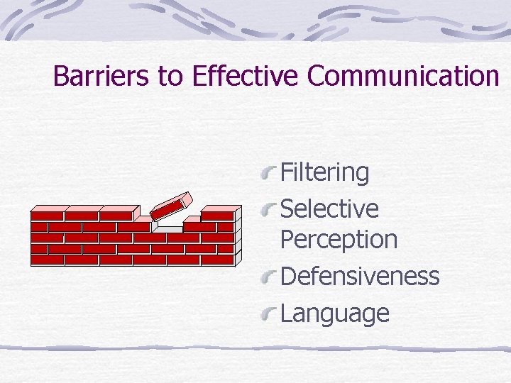 Barriers to Effective Communication Filtering Selective Perception Defensiveness Language 