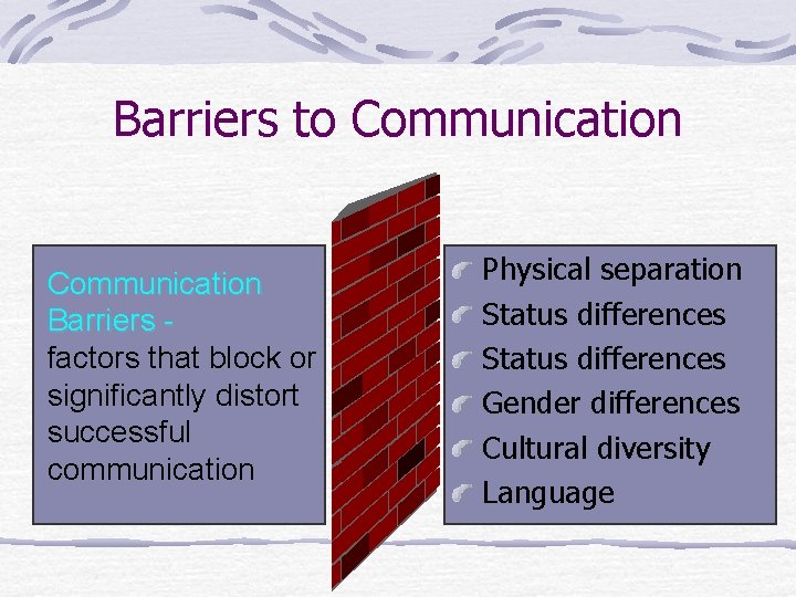 Barriers to Communication Barriers factors that block or significantly distort successful communication Physical separation