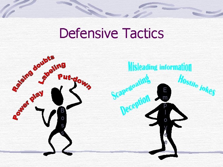 Defensive Tactics B o s s E m p l o y e e