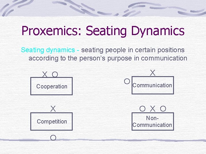 Proxemics: Seating Dynamics Seating dynamics - seating people in certain positions according to the