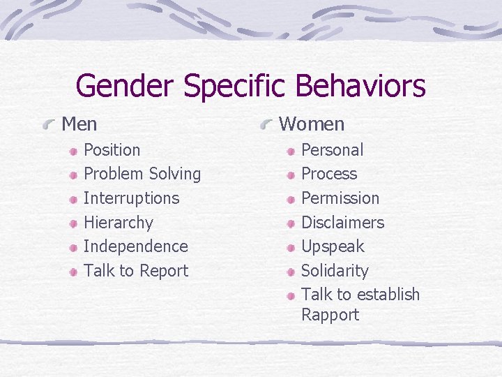 Gender Specific Behaviors Men Position Problem Solving Interruptions Hierarchy Independence Talk to Report Women