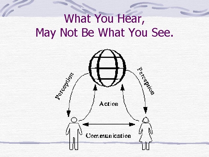 What You Hear, May Not Be What You See. 