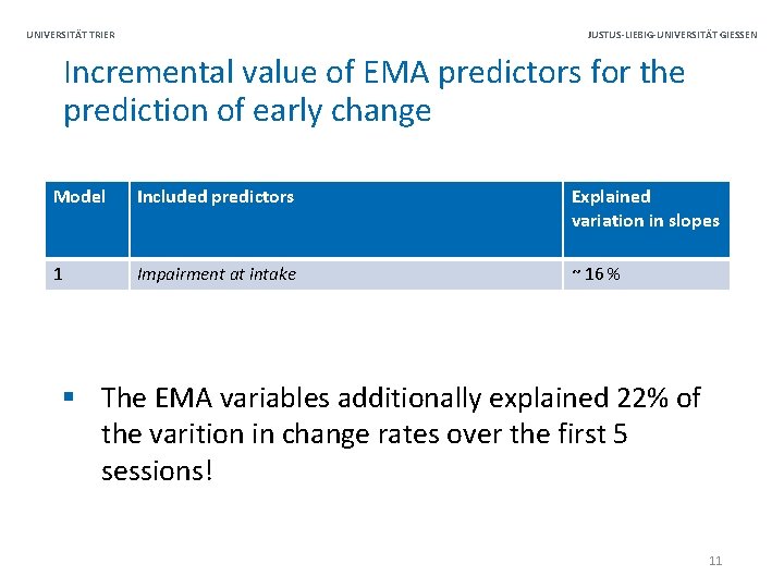 JUSTUS-LIEBIG-UNIVERSITÄT GIESSEN UNIVERSITÄT TRIER Incremental value of EMA predictors for the prediction of early
