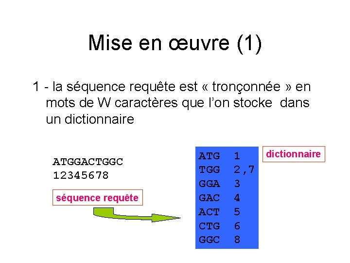 Mise en œuvre (1) 1 - la séquence requête est « tronçonnée » en