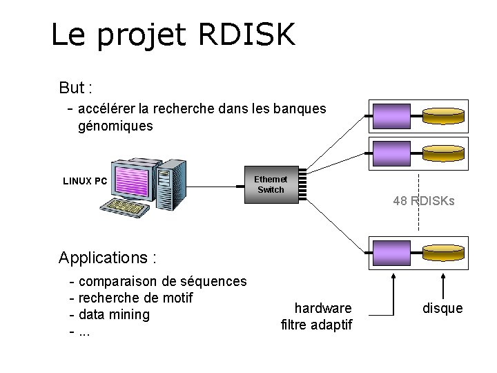 Le projet RDISK But : - accélérer la recherche dans les banques génomiques LINUX