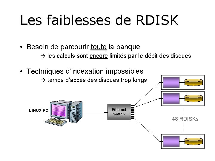 Les faiblesses de RDISK • Besoin de parcourir toute la banque les calculs sont