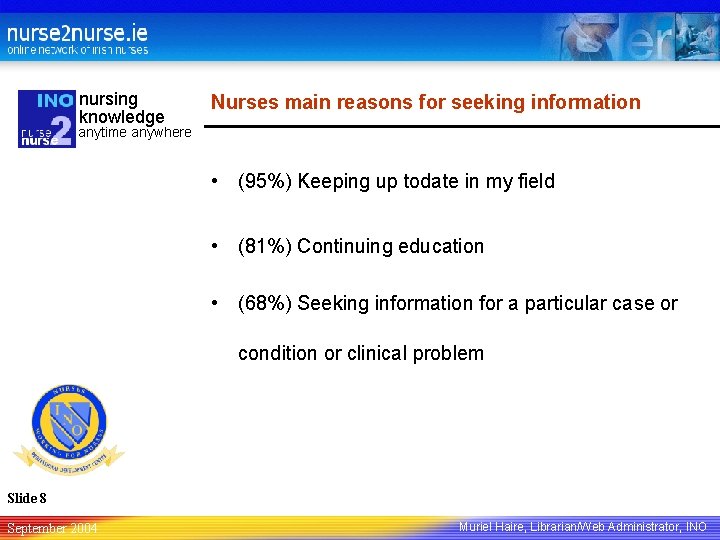 nursing knowledge Nurses main reasons for seeking information anytime anywhere • (95%) Keeping up