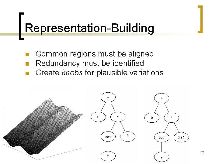 Representation-Building n n n Common regions must be aligned Redundancy must be identified Create