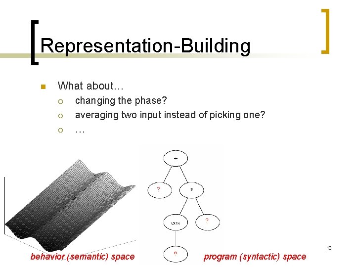 Representation-Building n What about… ¡ ¡ ¡ changing the phase? averaging two input instead