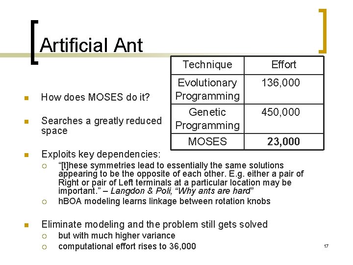 Artificial Ant n n n Technique Effort 136, 000 How does MOSES do it?
