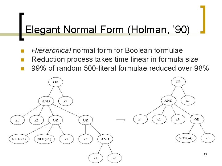Elegant Normal Form (Holman, ’ 90) n n n Hierarchical normal form for Boolean