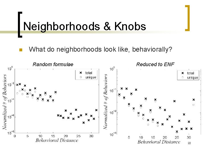 Neighborhoods & Knobs n What do neighborhoods look like, behaviorally? Random formulae Reduced to