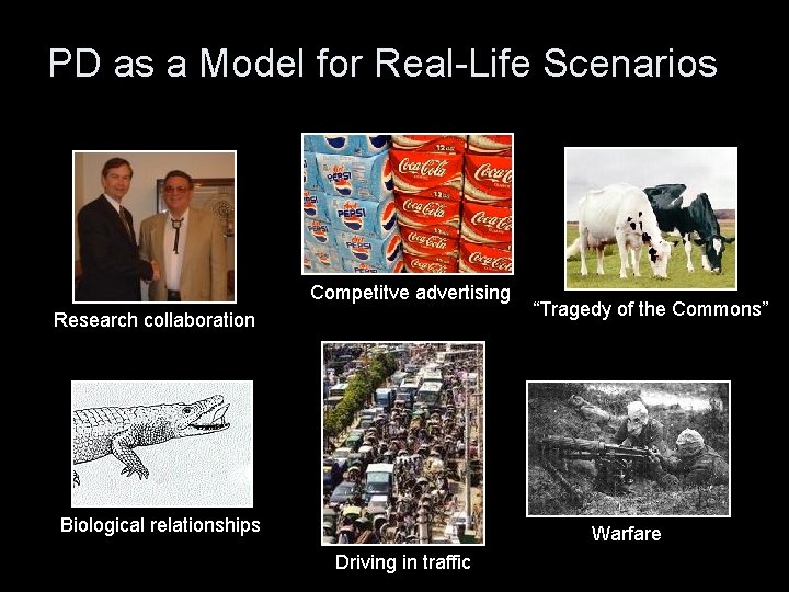 PD as a Model for Real-Life Scenarios Competitve advertising Research collaboration Biological relationships “Tragedy