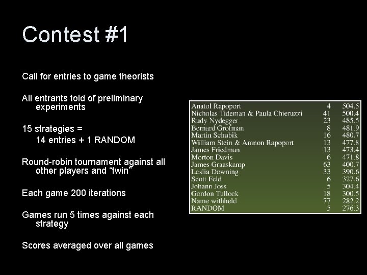 Contest #1 Call for entries to game theorists All entrants told of preliminary experiments
