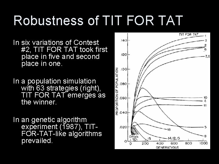Robustness of TIT FOR TAT In six variations of Contest #2, TIT FOR TAT