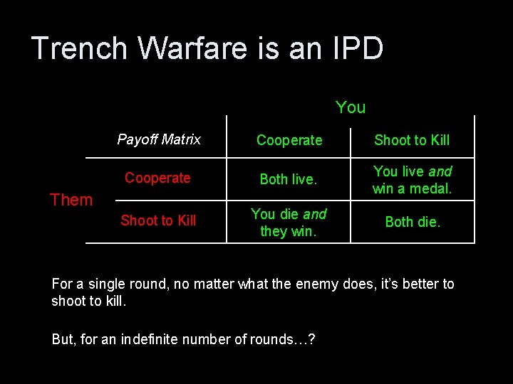 Trench Warfare is an IPD You Payoff Matrix Cooperate Shoot to Kill Cooperate Both