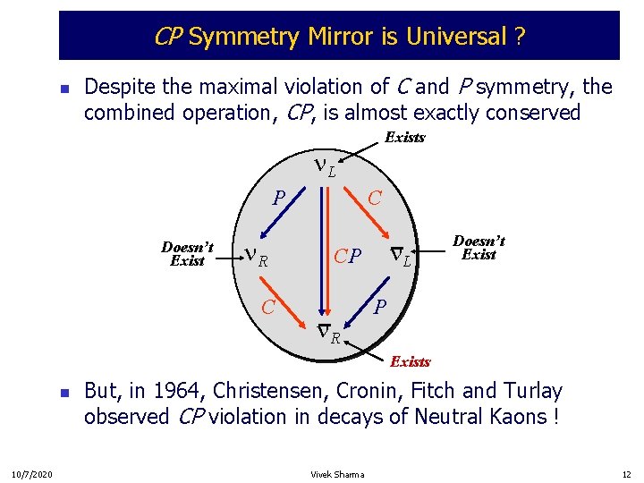CP Symmetry Mirror is Universal ? n Despite the maximal violation of C and