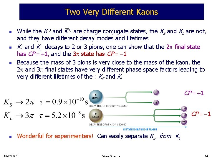Two Very Different Kaons n n n While the K 0 and K 0
