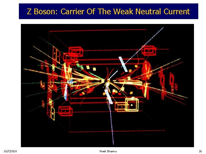 Z Boson: Carrier Of The Weak Neutral Current 10/7/2020 Vivek Sharma 26 