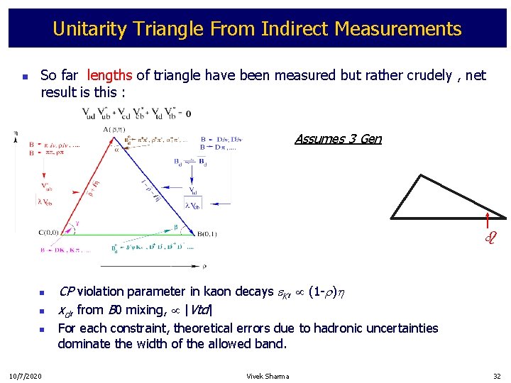 Unitarity Triangle From Indirect Measurements n So far lengths of triangle have been measured