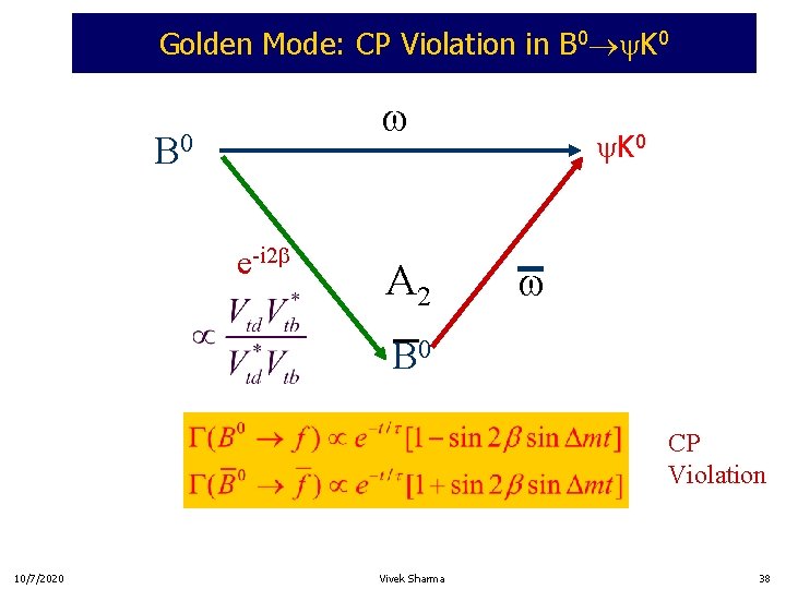 Golden Mode: CP Violation in B 0 K 0 w B 0 e-i 2