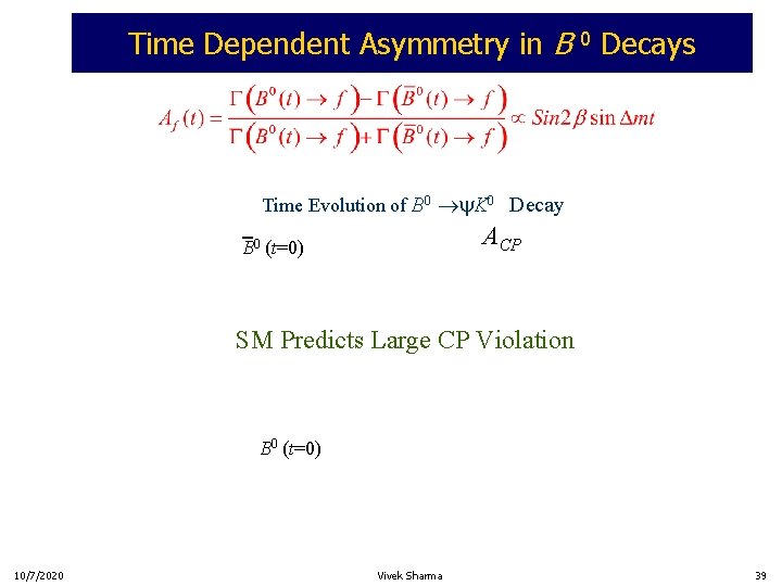 Time Dependent Asymmetry in B 0 Decays Time Evolution of B 0 K 0