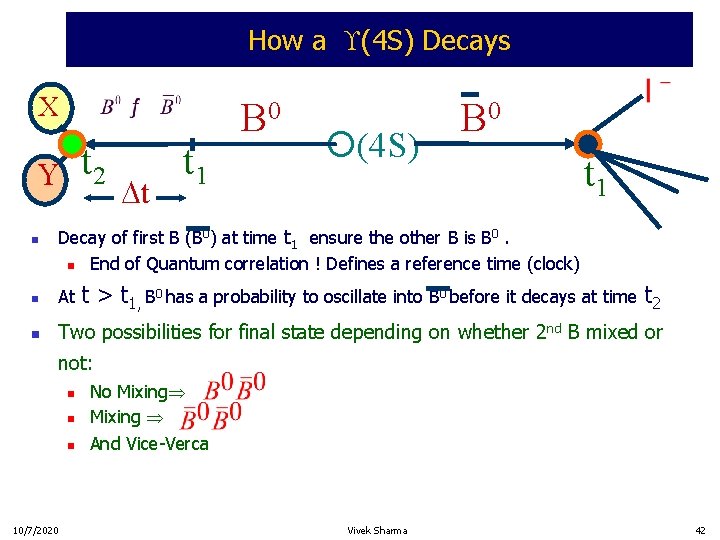 How a (4 S) Decays X t 2 Y n t t 1 B