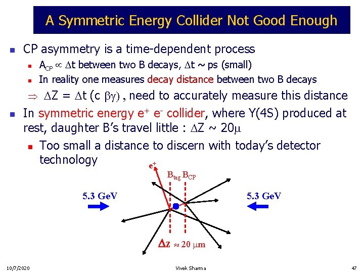 A Symmetric Energy Collider Not Good Enough n CP asymmetry is a time-dependent process
