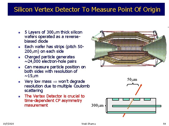 Silicon Vertex Detector To Measure Point Of Origin n n n 10/7/2020 5 Layers