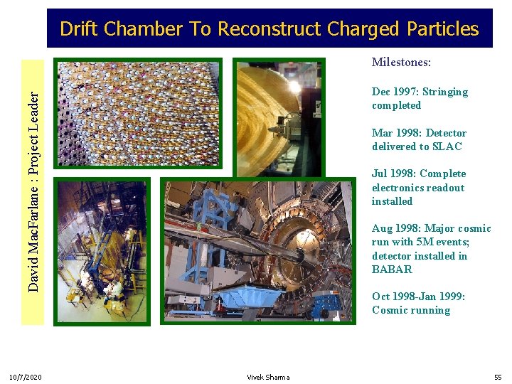 Drift Chamber To Reconstruct Charged Particles Milestones: David Mac. Farlane : Project Leader Dec