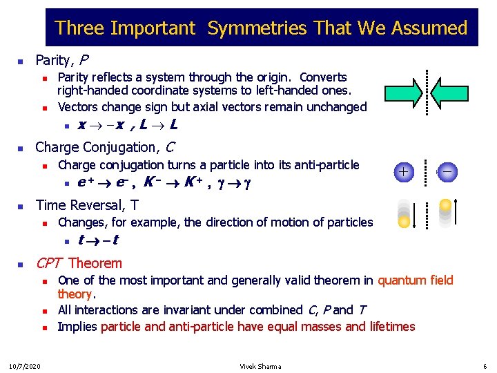 Three Important Symmetries That We Assumed n Parity, P n n Parity reflects a