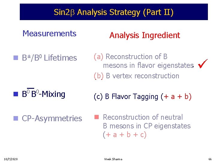 Sin 2 Analysis Strategy (Part II) Measurements Analysis Ingredient n B±/B 0 Lifetimes (a)