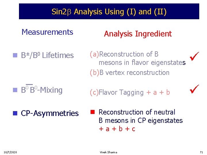 Sin 2 Analysis Using (I) and (II) Measurements Analysis Ingredient n B±/B 0 Lifetimes
